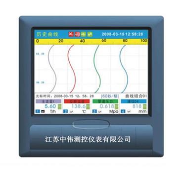 綵屏無紙記錄儀