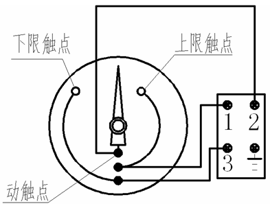 WTZ-288、WTQ-288 <strong><strong><strong><strong><strong><strong><strong></strong></strong></strong></strong></strong></strong></strong>