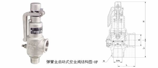 A28H/W帶手柄彈簧全啟式(shi)安全閥結構圖(tu)